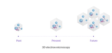 FastEM_Blogpost_InvasionMetasisCascade