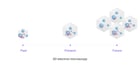 FastEM_Blogpost_InvasionMetasisCascade@2x-2