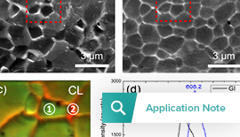 Cathodoluminescence imaging on perovskites: phase segregation in inorganic CsPbIBr<sub>2</sub>