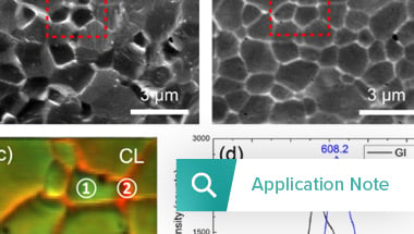 Application note on CL for perovskites