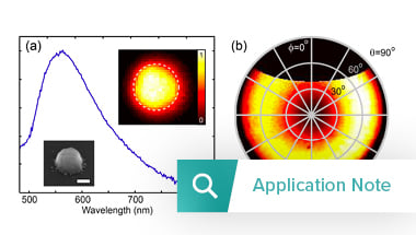 Image Thumbnail Application note CL Plasmonic NanoantennasRES_380x215