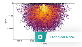 Monte Carlo Beam Tracing Simulations for Incoherent CL Emission