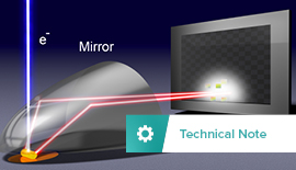 Angle-Resolved Cathodoluminescence Imaging