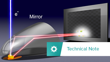 Image Thumbnail Technical note CL Angle-resolved CL RES_380x215
