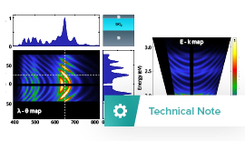 Energy-Momentum Cathodoluminescence Imaging