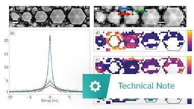 Image Thumbnail Technical note CL g(2) imagingRES_380x215