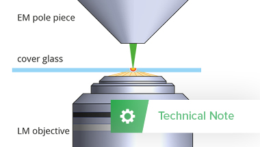 Image Thumbnail Technical note CLEM Automated OverlayRES_380x215