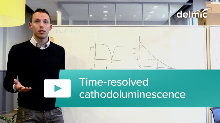 What is time-resolved cathodoluminescence?