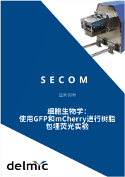 细胞生物学应用说明：使用GFP和mCherry进行树脂包埋荧光实验