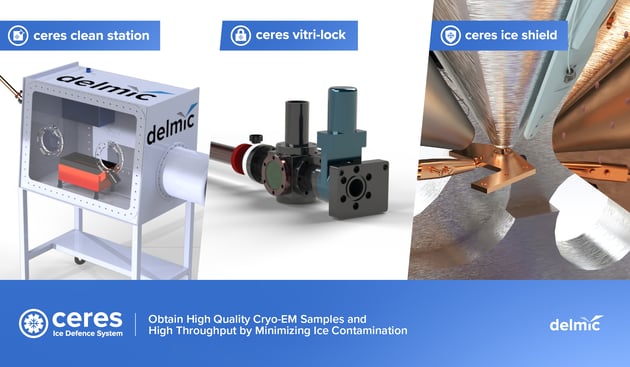 CERES_ProductLineIntro_Website