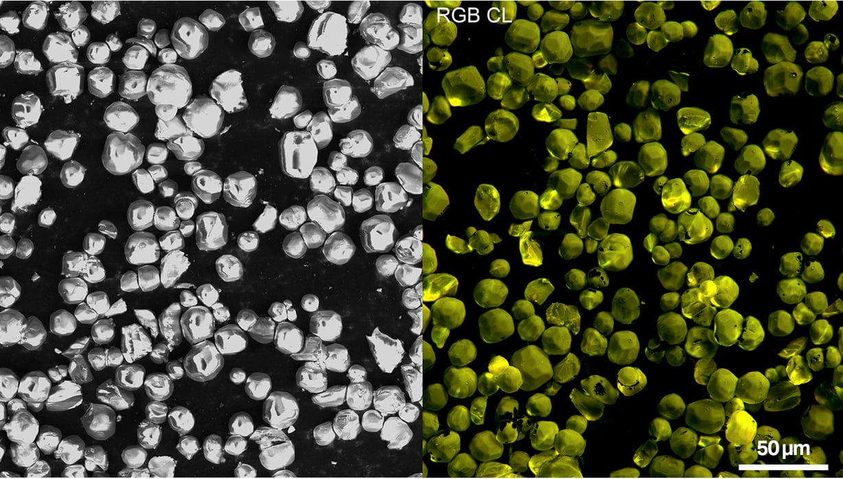 SEM and RGB CL image for YAG:Ce3+ phosphor micropowder