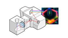 2022_CL_SPARC Spectral_USP_Acquire Data_Icon