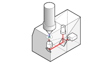 2022_CLEM_SECOM_USP_Image Seamlessly_Icon