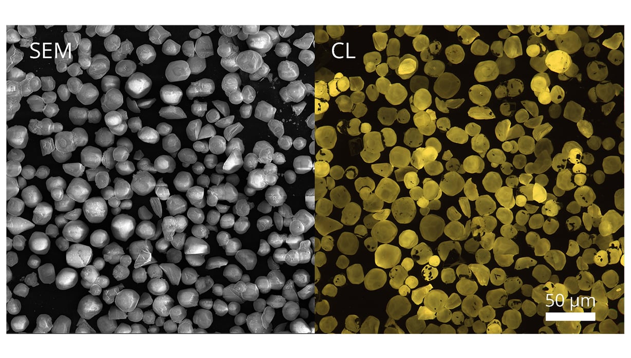 SEM and RGB CL image of a YAG:Ce3+ micropowder