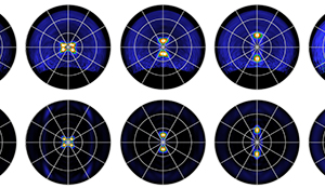 https://request.delmic.com/hubfs/Website/Solutions%20page%20Nanophotonics/Subsolutions%20page%20Plasmonics%20Metamaterials/Dipole_theory-01_Feature.jpg